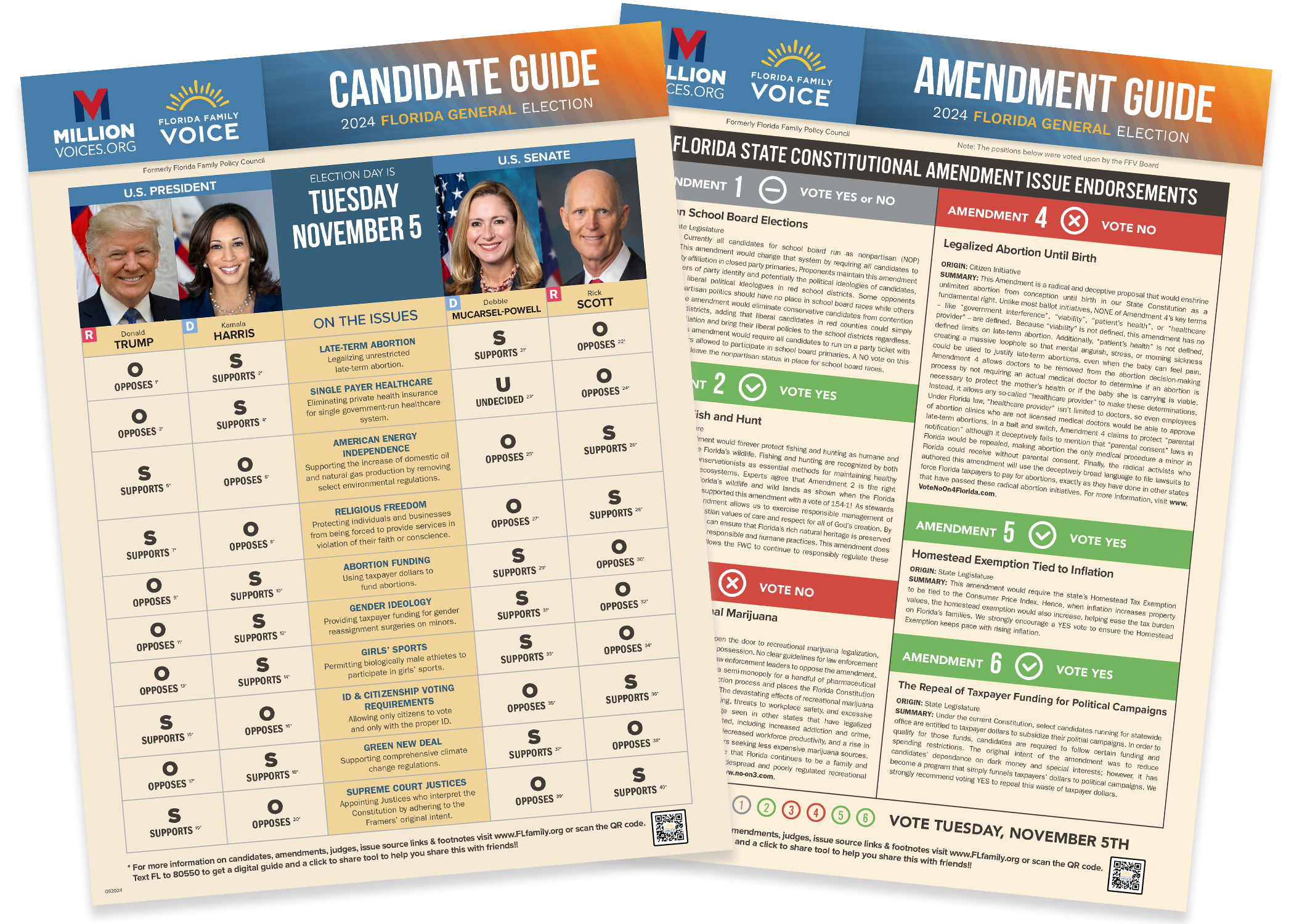 Florida Voter Registration Guide: Eligibility, Deadlines, and Ways to Sign Up