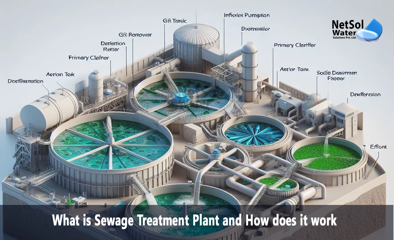 What Is a Sewage Treatment Plant