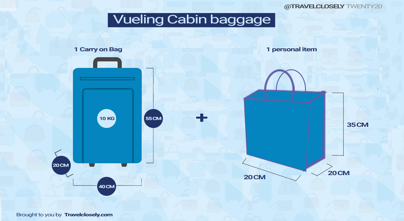 Vueling Carry on Bag Policy