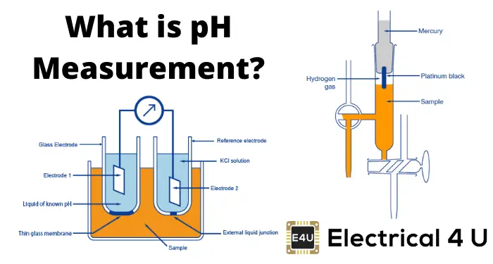 What Is Measured in Determining Ph