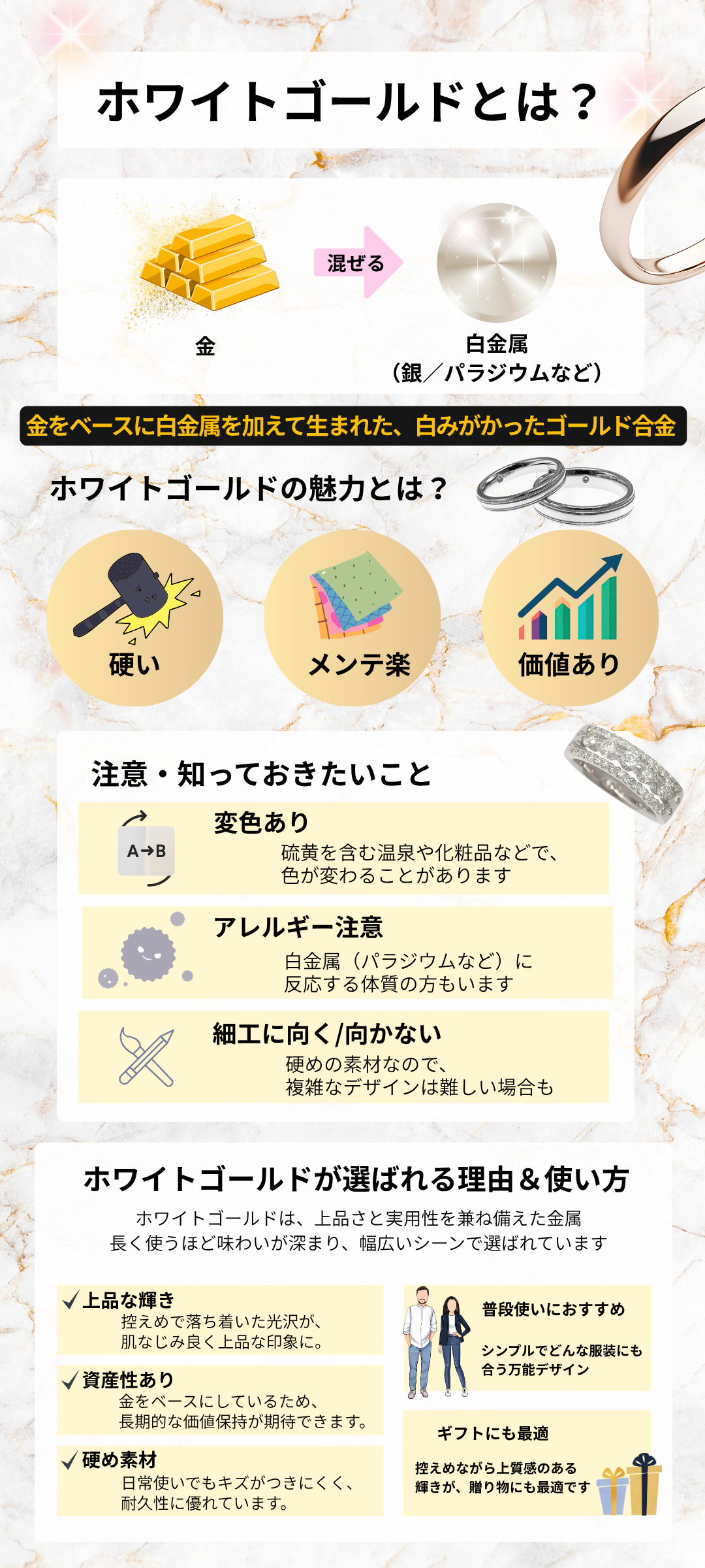 ホワイトゴールドとは？プラチナとの違い・変色の真相と価値を解剖