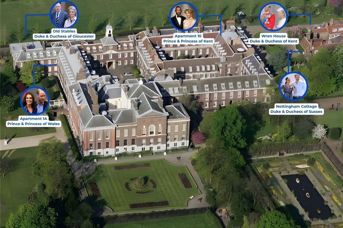 Who Is Living in Kensington Palace