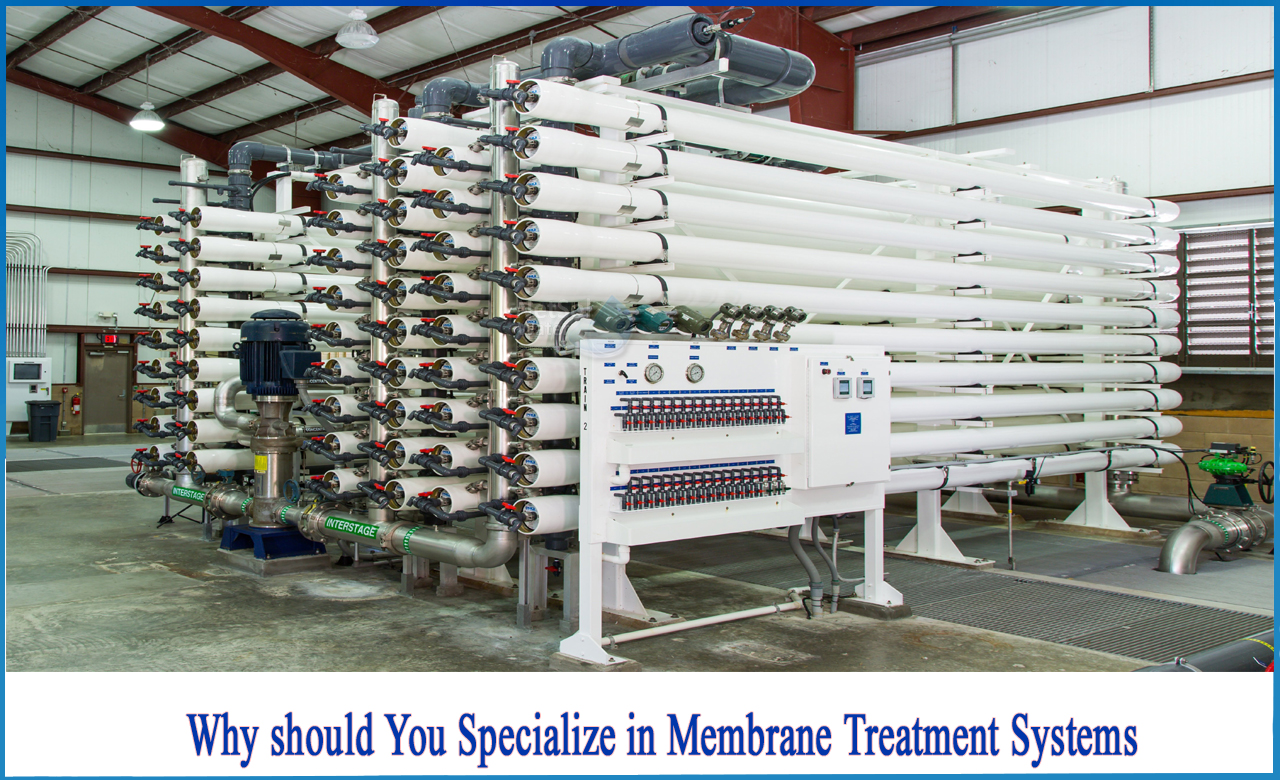 Top-Rated Preventative Maintenance Membrane Filtration Systems Cleveland