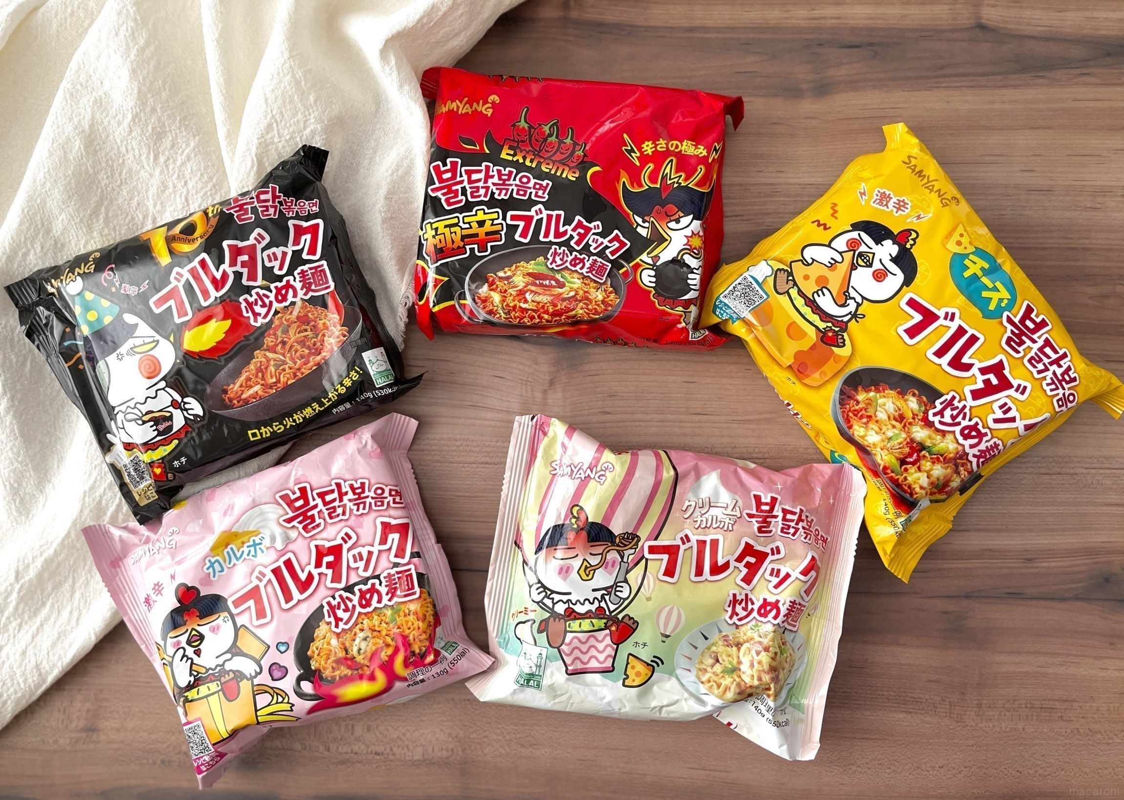 ブルダックポックンミョン中毒の真相！辛さ比較と激ウマ裏技を全解剖