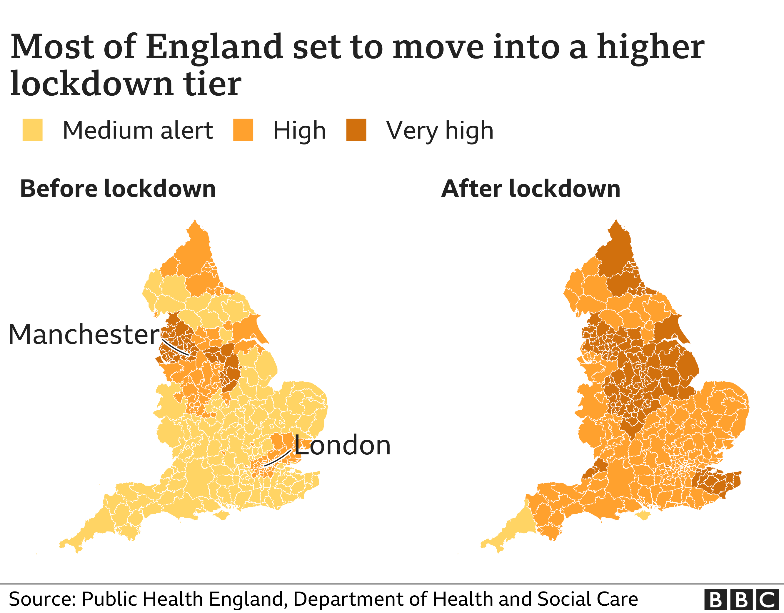 Is the Uk Going into Lockdown 2026