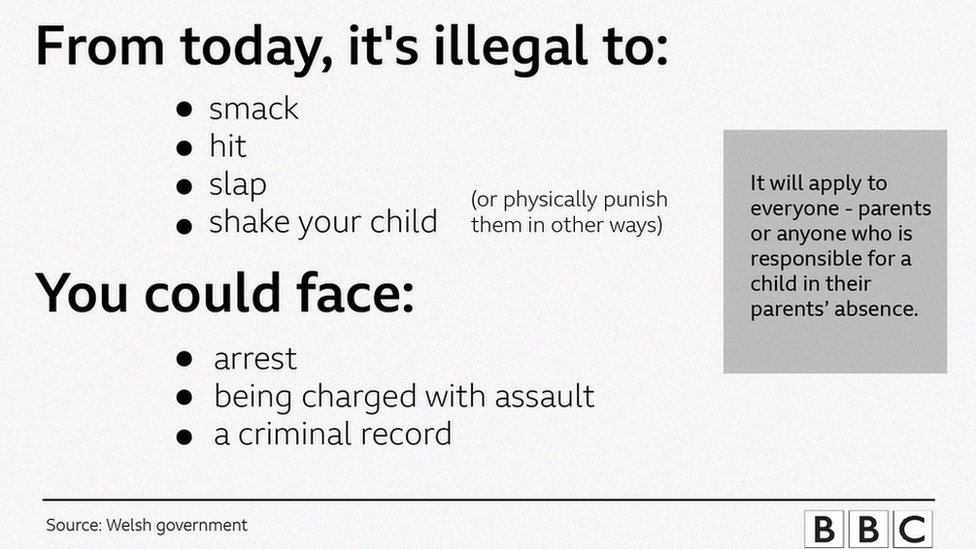 Is It Illegal to Smack Your Child