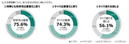 タイパ疲れの2026年、なぜ私たちは「効率的な人脈」を捨て始めたのか？ 現代人が渇望する真のつながり