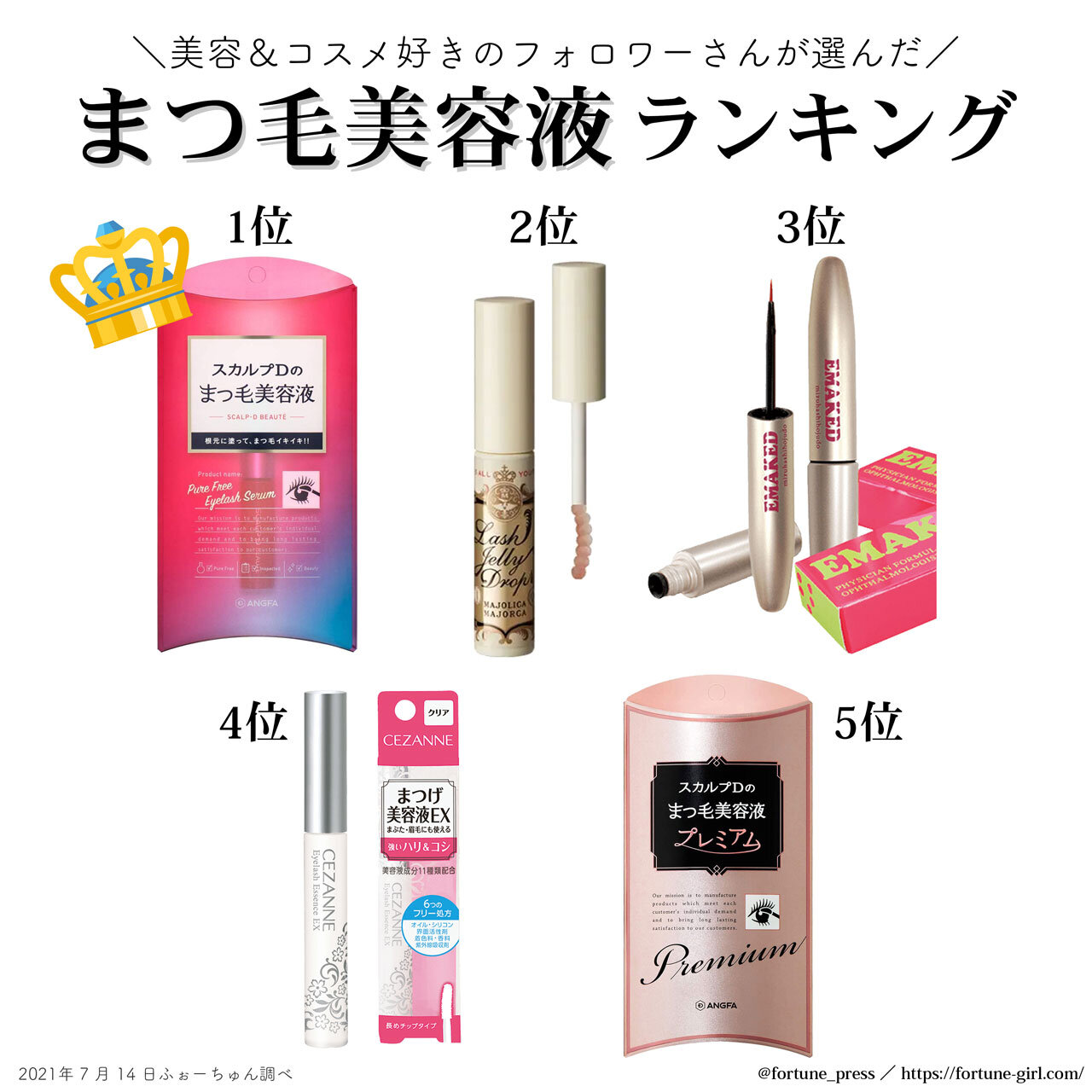 【2026最新】まつげ美容液ランキング！本当に伸びる最強おすすめ比較