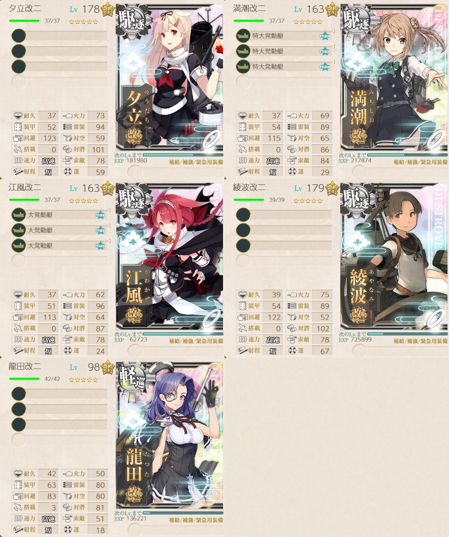 艦これ長時間対潜警戒で失敗する原因は？大成功編成と対潜値を徹底解明