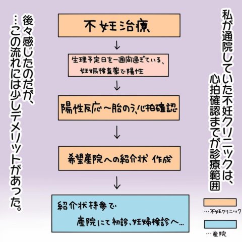 【真相】 不妊 治療 障害 児 後悔 2026年最新メディア #701