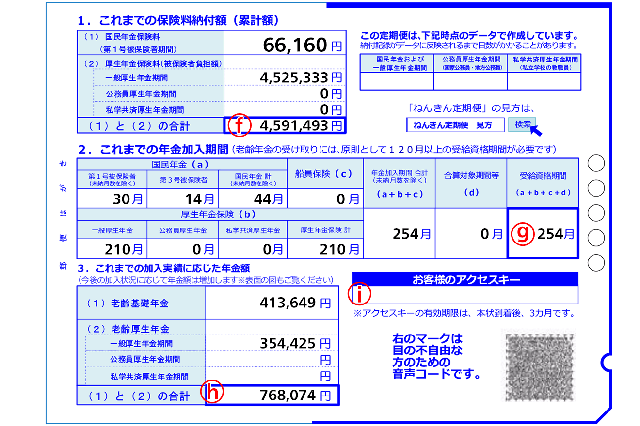 年金定期便の正しい見方と落とし穴！50歳の壁と将来受給額の計算術