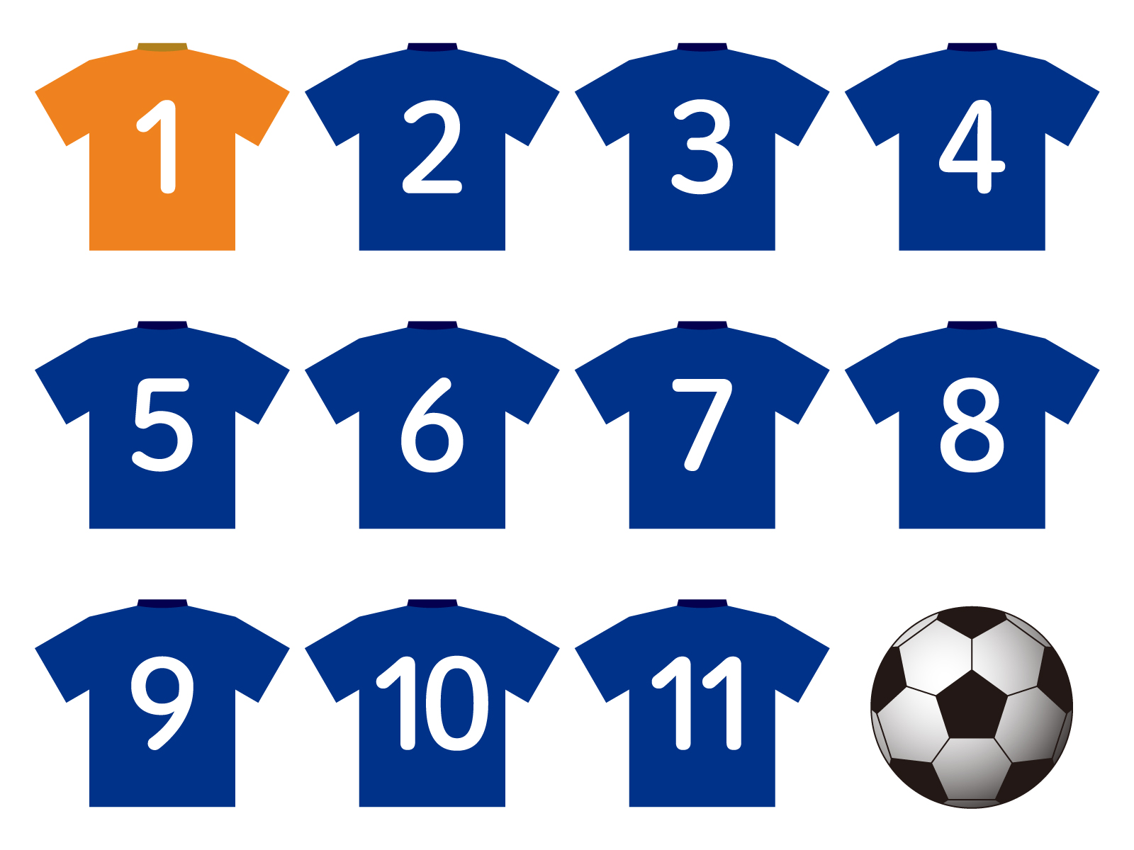 サッカー背番号は上手い順か？10番やエースの序列と格付けの真実