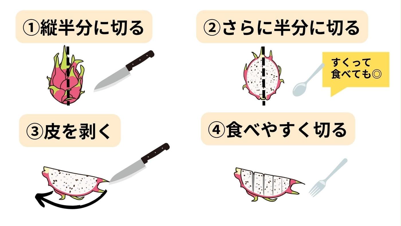 ドラゴンフルーツの美味しい食べ方完全ガイド｜切り方・追熟の真実