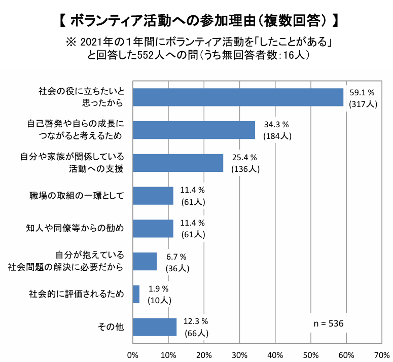 「ただの整形じゃない」公表する有名人が急増する理由と、保険適用治療のリアル