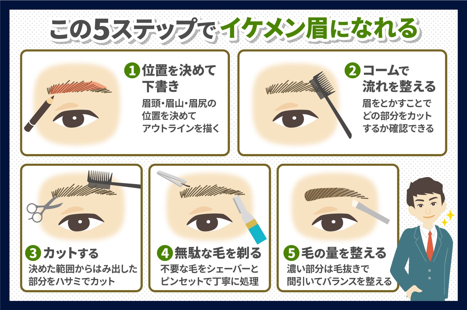 【2026最新】なぜ印象が激変？失敗しない男の眉毛の整え方とプロの黄金比