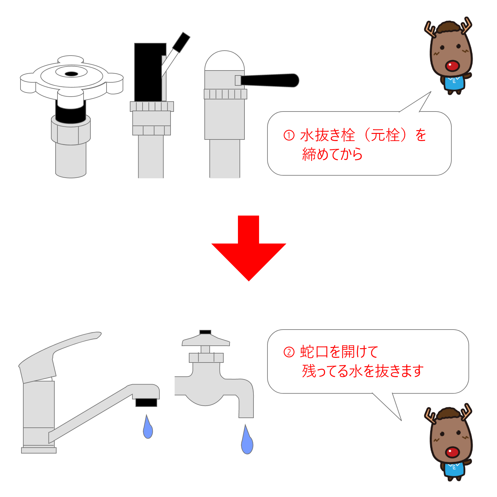 水道管破裂で損害数十万円？水抜きの正しい手順と忘れた時の対処法