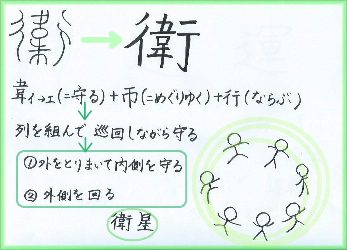 守ると護るの違いとは？常用漢字の壁と失敗しない使い分け基準を徹底解説