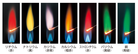 【必見】 炎 色 反応 覚え 方 ファン必見の最新情報 #868