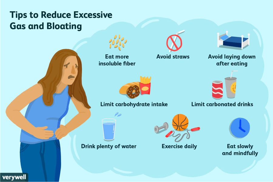 Carbonated Drinks Cause Bloating Gas Advice Avoid