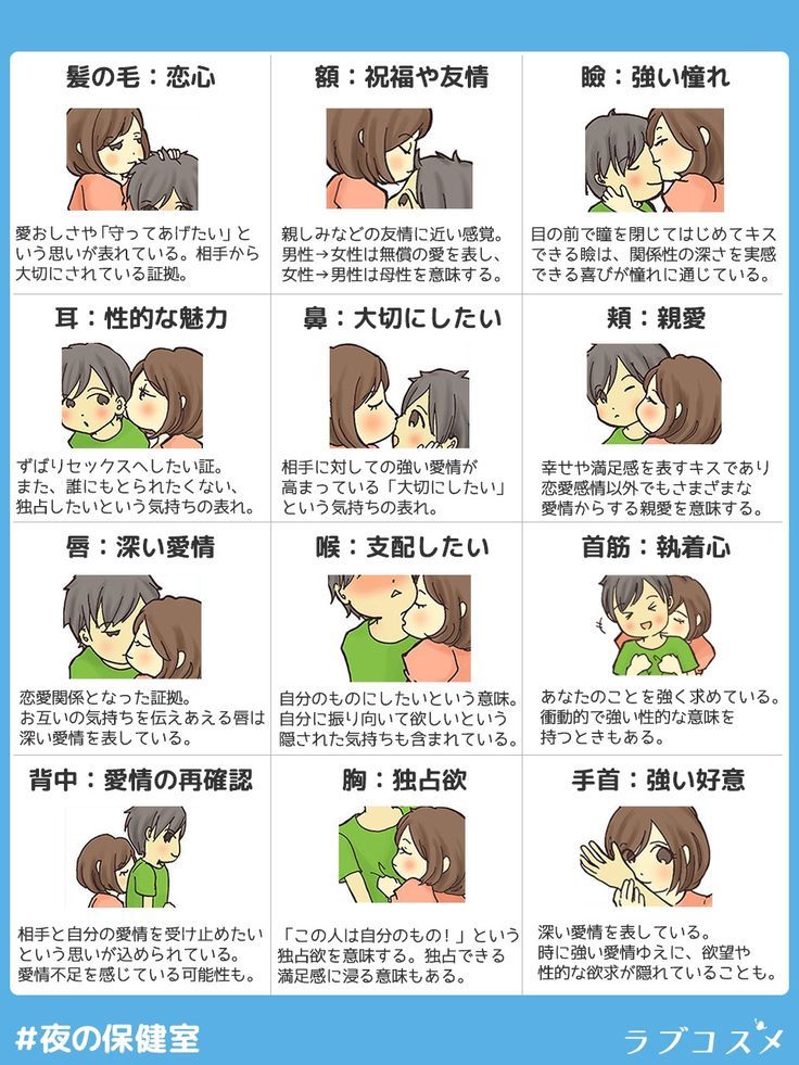 キスが止まらない男性心理の裏側｜本気度の見極め方と下心の境界