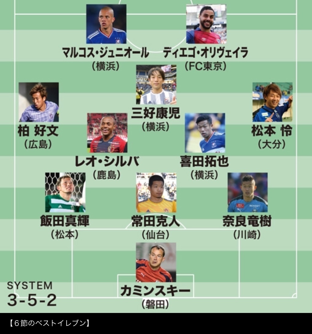 横浜F・マリノス掲示板の激論！移籍噂と監督采配の真相【2026】