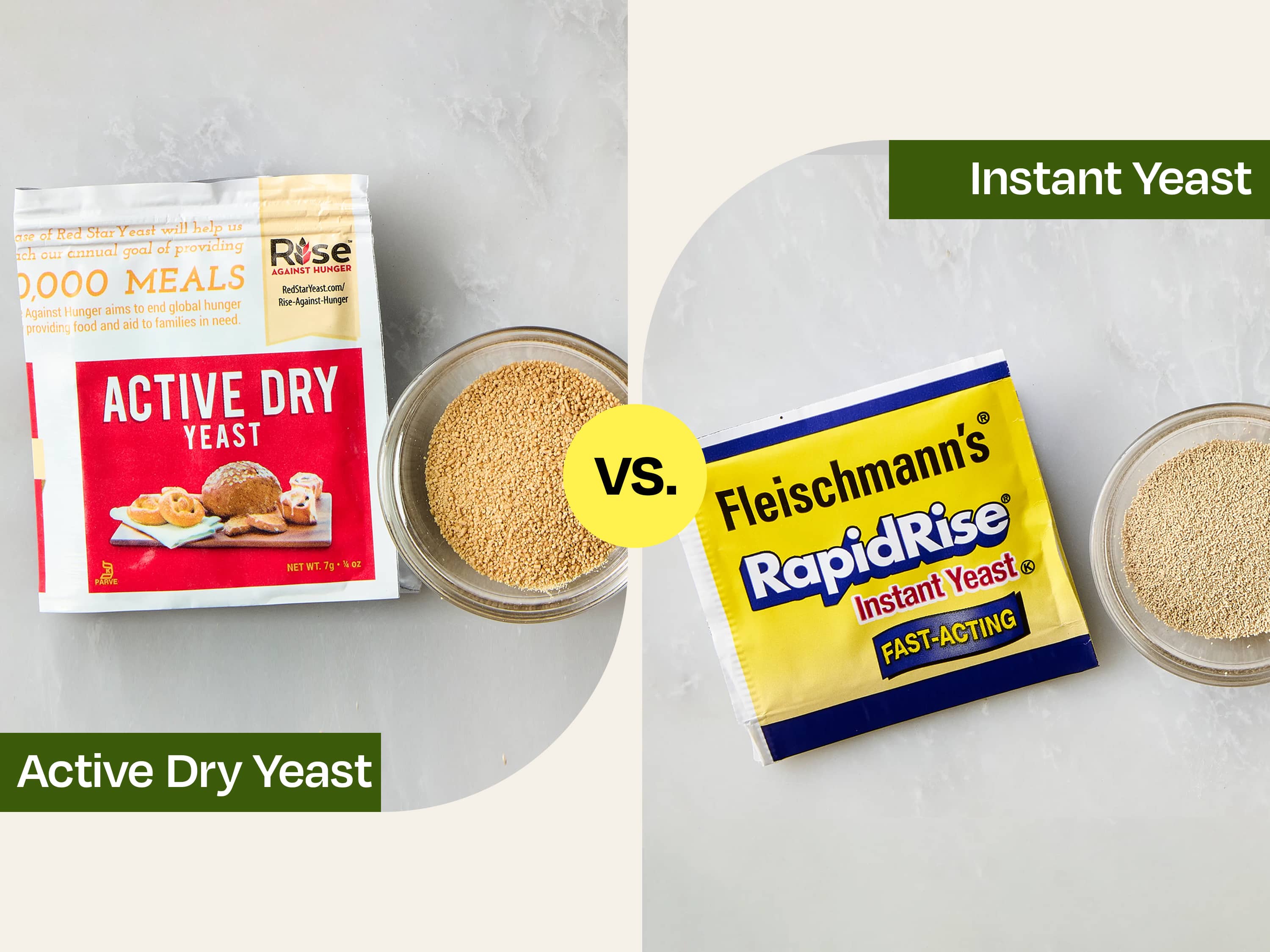 Yeast Alternative for Bread