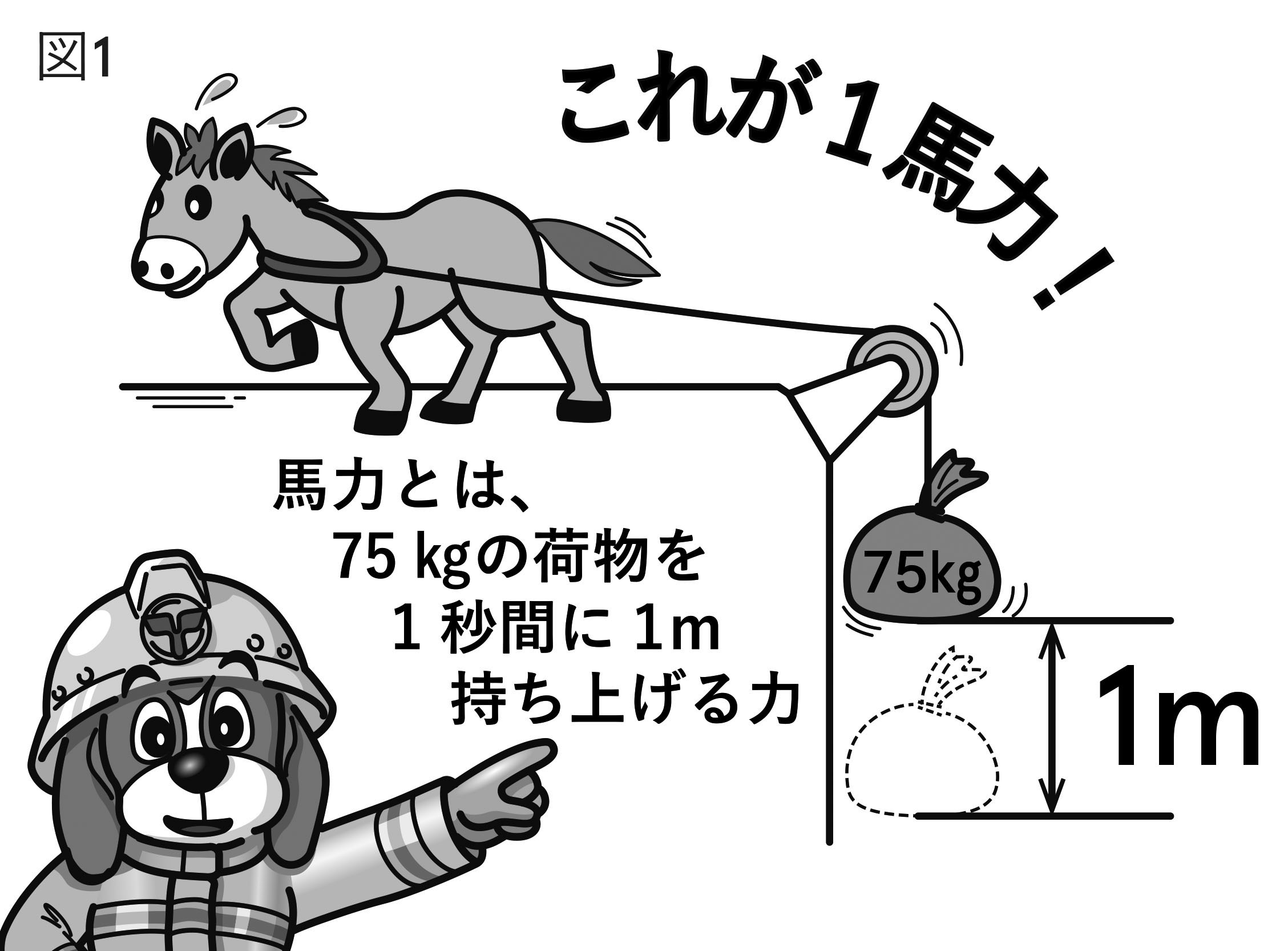 一馬力とは？二馬力との残酷な格差とリアルな生活水準の全真相