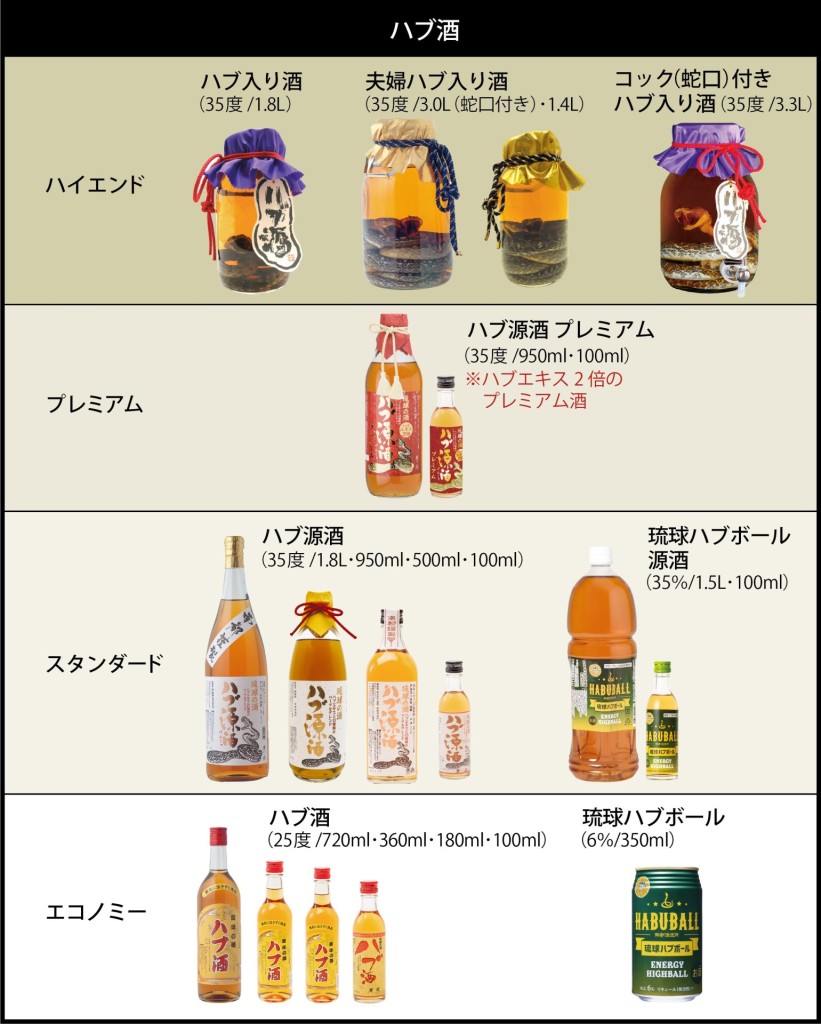 沖縄名物ハブ酒の真実！毒の危険性や度数・驚きの効能を徹底解剖