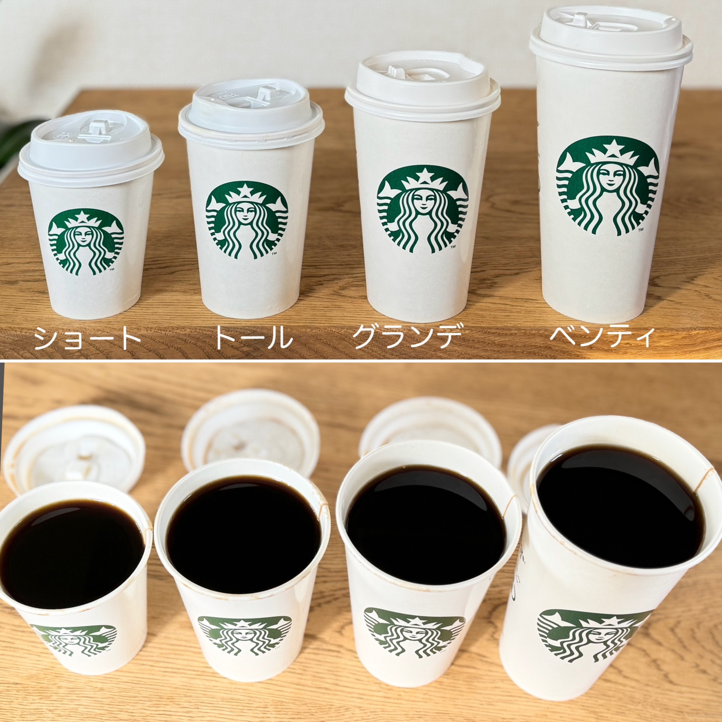 スタバのトールとグランデどっちがお得？容量と価格差をプロが徹底比較