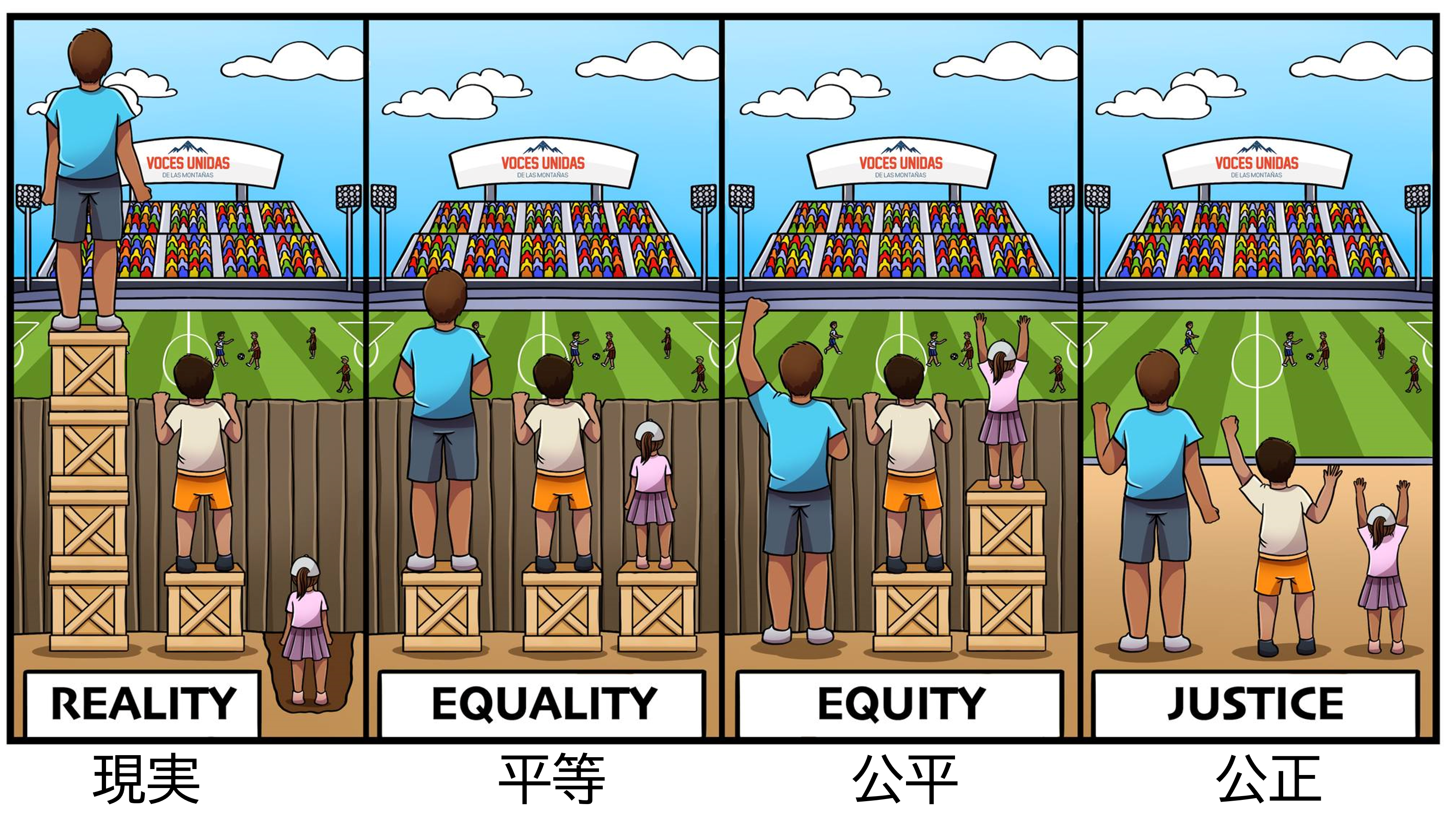 公平と平等の違いとは？イラストや具体例でわかる使い分けの真相