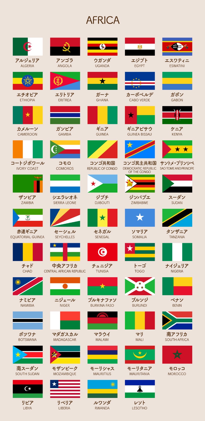 アフリカ全54か国の国旗一覧と首都まとめ！似ている理由や意味を徹底解説