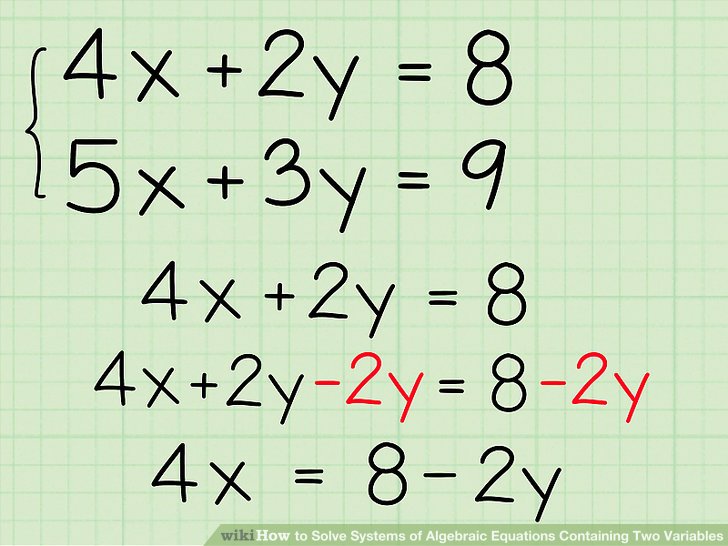 How to Solve Two Equations with Two Variables