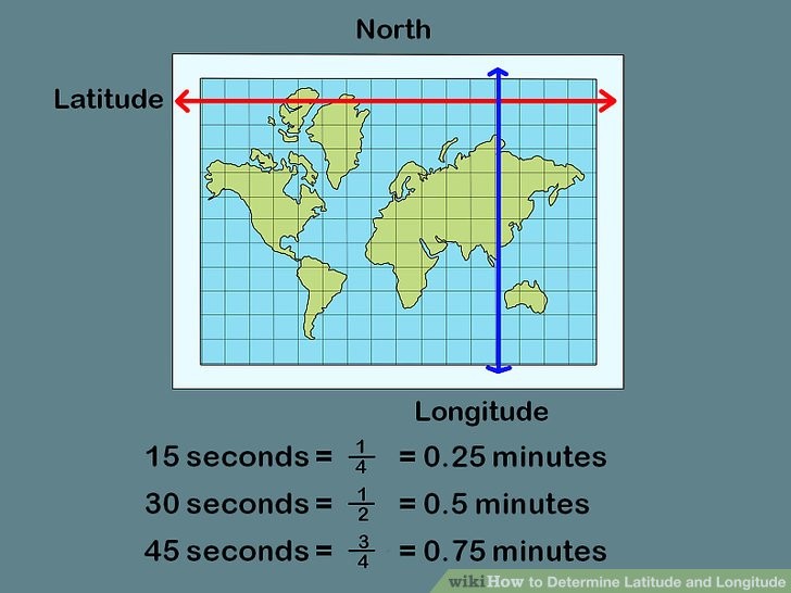 Finding Latitude and Longitude Coordinates