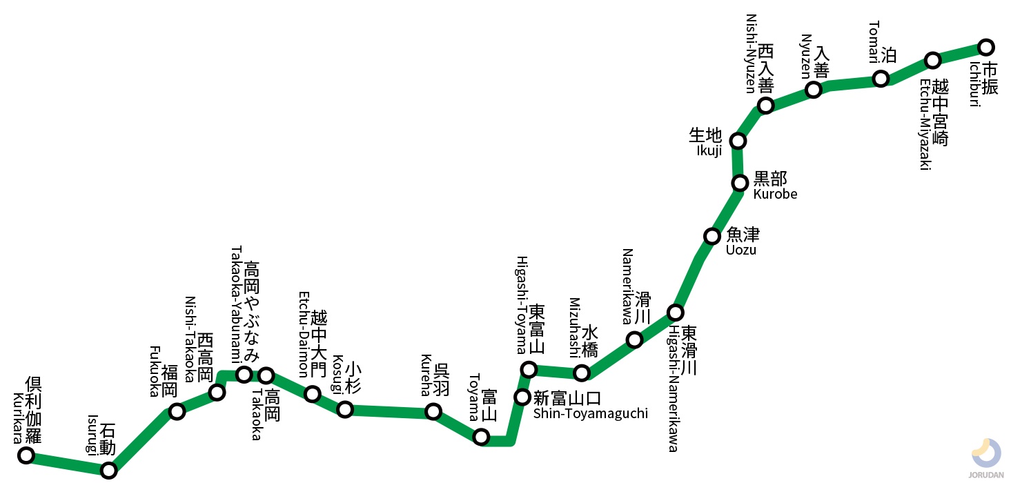 あいの風とやま鉄道2026最新攻略｜Icoca注意点と運賃・乗り継ぎの真相
