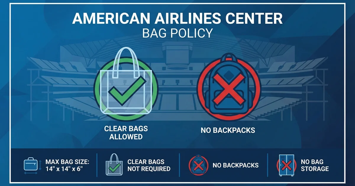 America's Center Bag Policy