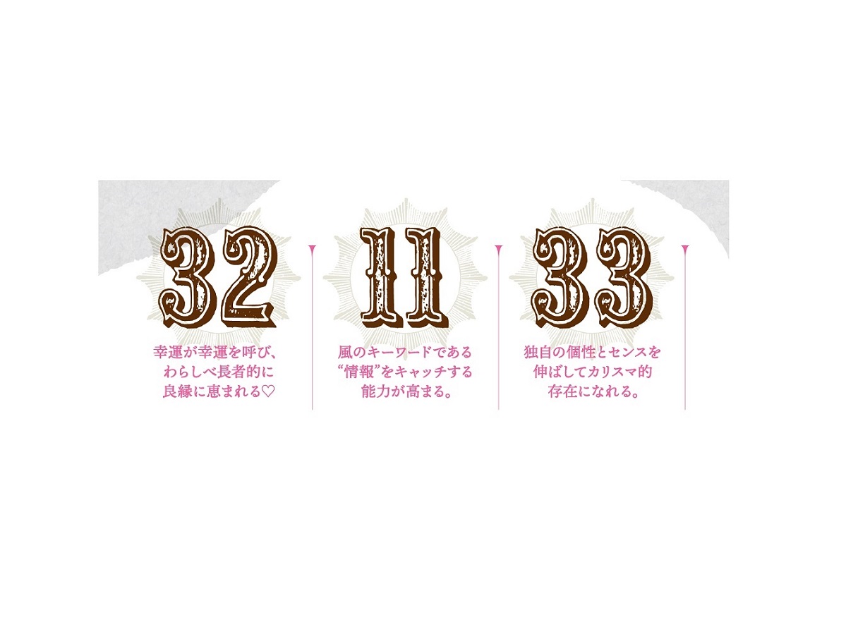 縁起のいい数字完全版2026｜車の希望ナンバーや暗証番号の最強吉数
