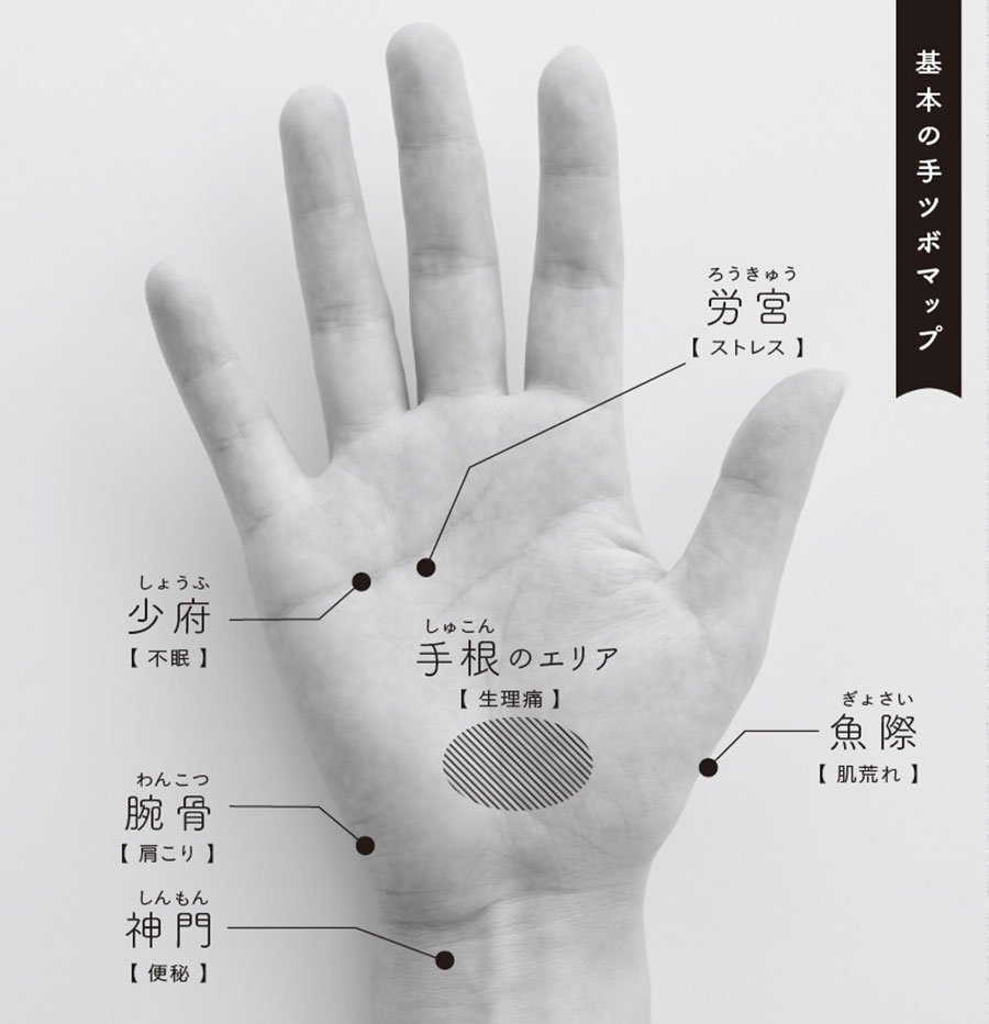 急な生理痛を和らげる手のツボ完全ガイド！合谷・内関の正しい押し方