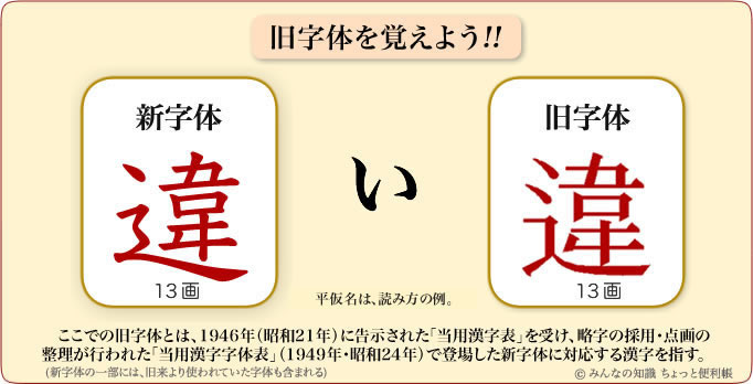 姓名判断は旧字体と新字体どっち？画数がズレる理由と正しい見方