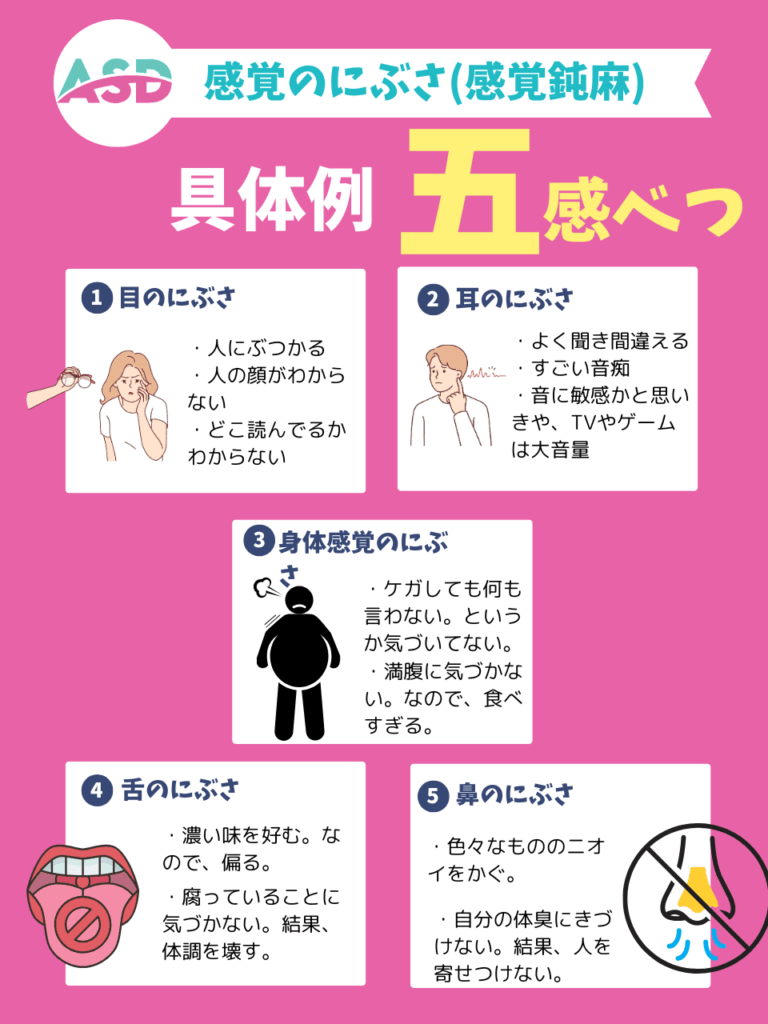感覚鈍麻とは？怪我に気づかない理由と受診すべき診療科の見極め方