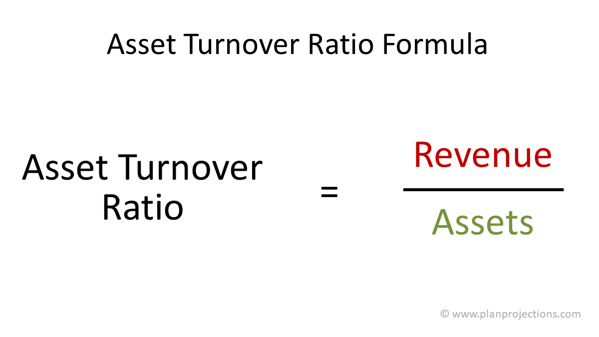 How to Calculate Asset Turnover