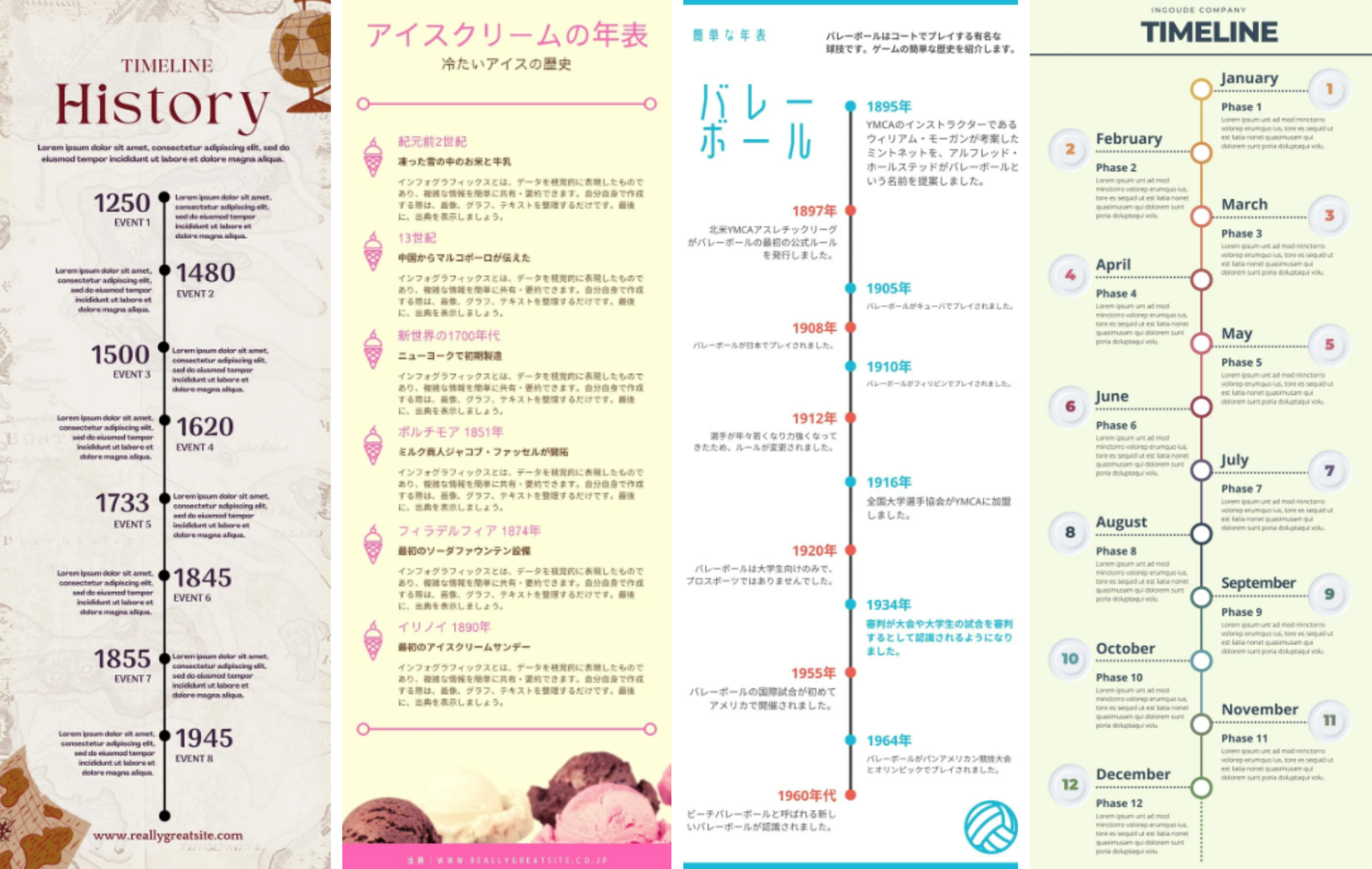 近代から2026年最新へ！デザイン年表と歴史の転換点完全網羅