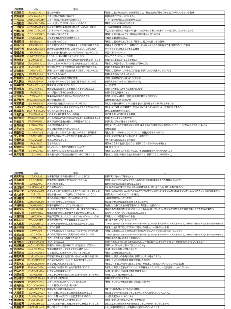 漢検2級四字熟語で満点を取る極意｜配点30点の落とし穴と頻出一覧