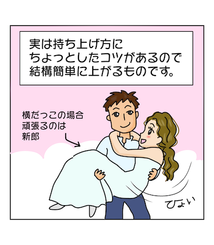 【徹底調査】 お姫様 抱っこ 体重 気になる噂と真相 #788