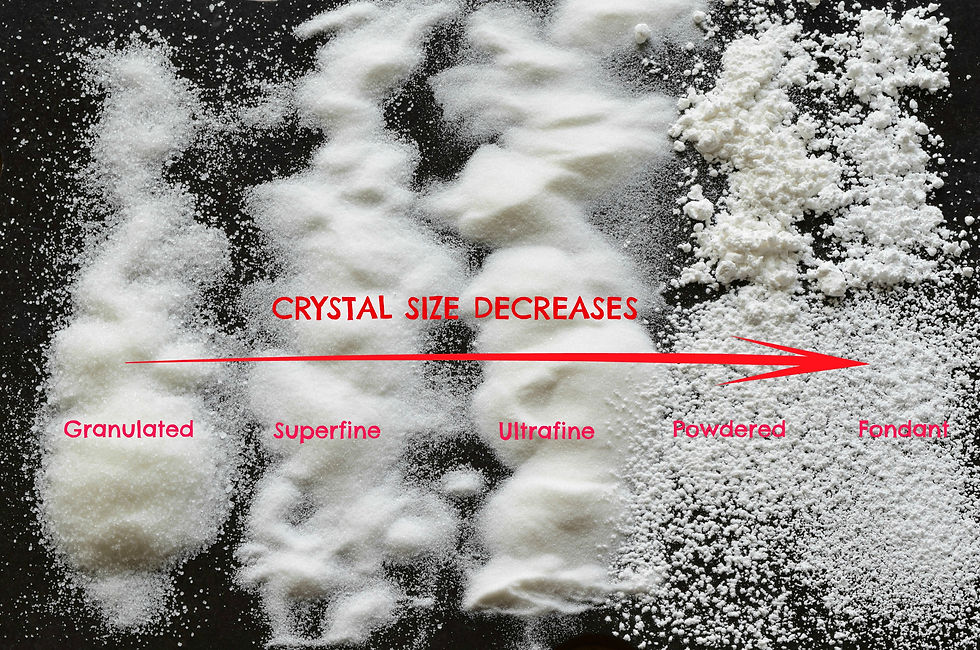 Granulated Sugar vs Sugar in the Raw