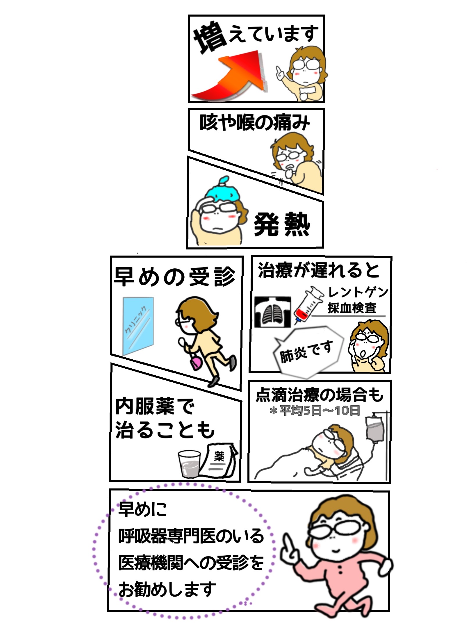 肺炎は何日で治る？完治期間の目安と咳が長引く真相【2026最新】