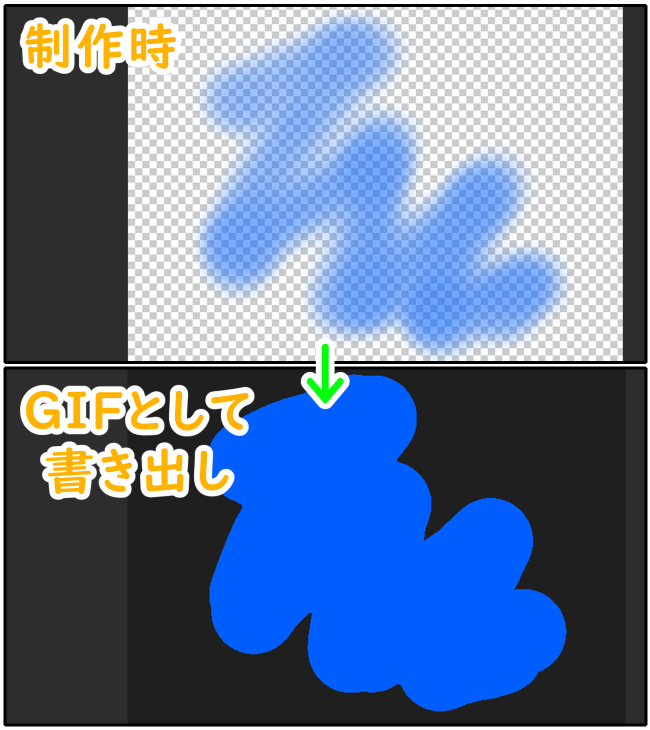 Snsで目を引く！クリスタで滑らかなGifアニメを書き出す秘訣