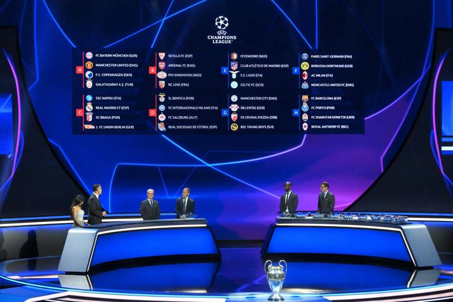 Champions League 2026: Barcelona Host Feyenoord in League Stage