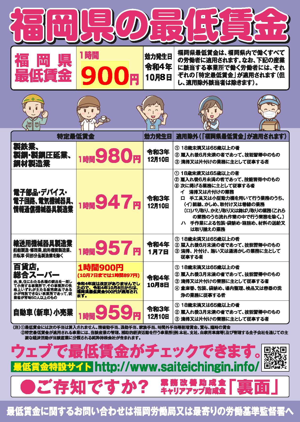 福岡県の最低賃金2026最新！改定時期や手取りへの影響を徹底解説