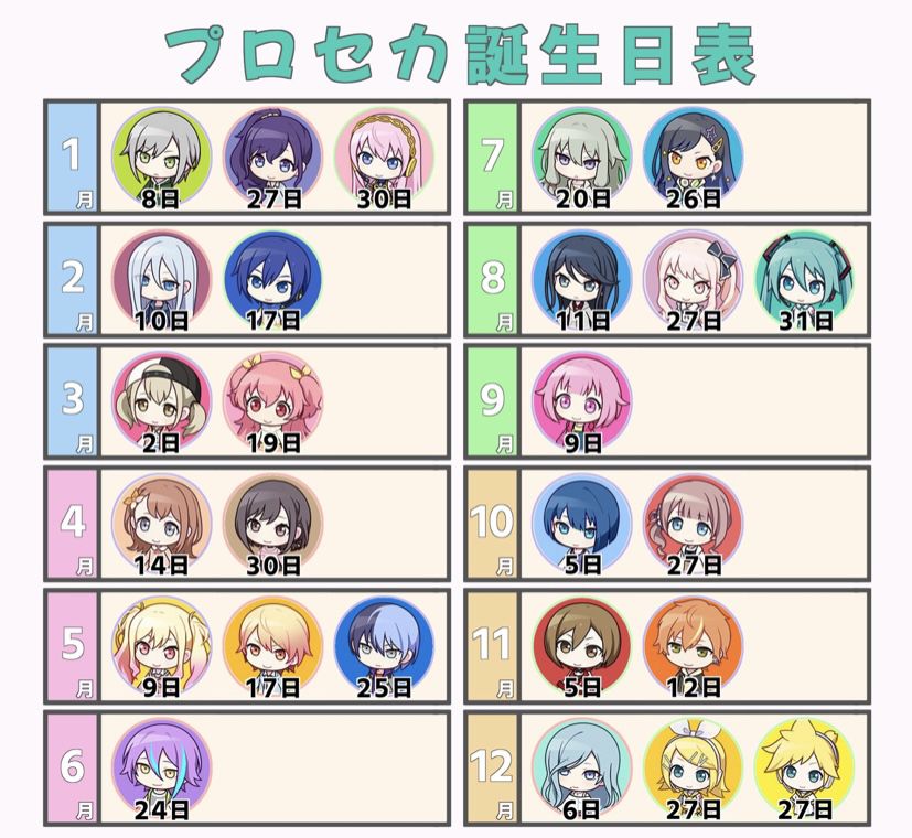推しの生誕祭を逃さない！話題作から名作まで公式誕生日を完全網羅