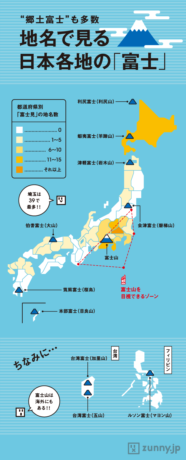 富士山は何県？実は静岡でも山梨でもない！山頂「境界未定」の衝撃真相